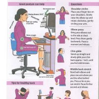 Back pain at work A
